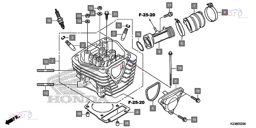 Frame Diagram